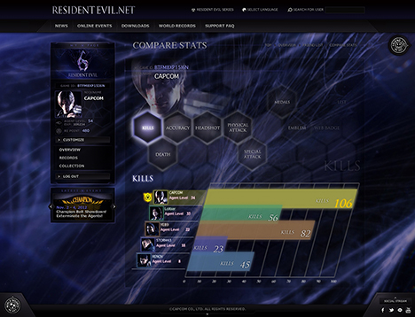Resident Evil Net